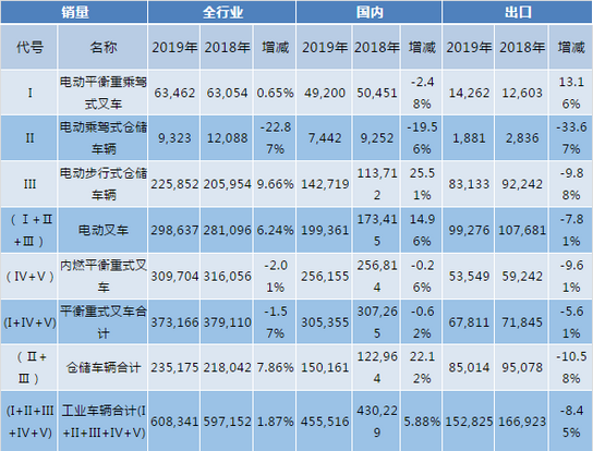 湖南冠力物流設(shè)備有限公司,長(zhǎng)沙叉車,長(zhǎng)沙貨架,長(zhǎng)沙倉(cāng)儲(chǔ)籠,長(zhǎng)沙塑料托盤,長(zhǎng)沙升降平臺(tái),長(zhǎng)沙液壓登車橋