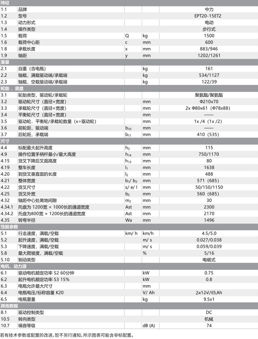 中力EPT20-15ET2小金剛?cè)妱影徇\(yùn)車