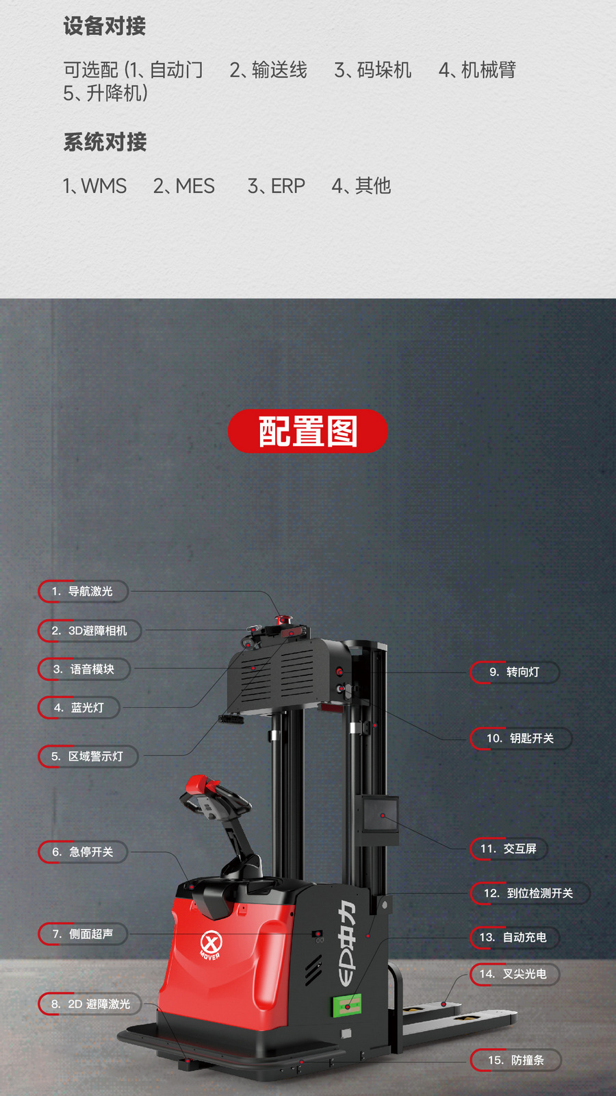 無人叉車,智能叉車,AGV叉車,搬運機(jī)器人,無人駕駛叉車