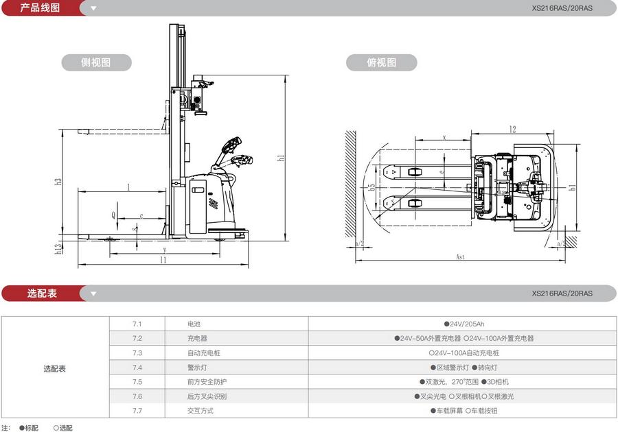 無人叉車,智能叉車,AGV叉車,搬運機(jī)器人,無人駕駛叉車